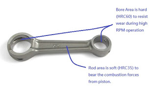 Motorcycle connecting rod bore roundness